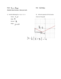 Absolute Value Functions (3)