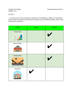 Entrepreneurship  Activity 4, Christine DC. Espiritu (1)