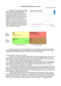 Analyzing the BCG Matrix of Amazon (1)