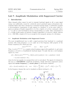 Lab7 AM Modulation with suppressed carrier