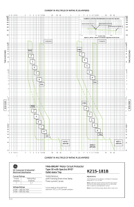 GE Spectra RMS SE Mag-Break TCC Trip Curves (2010-05)