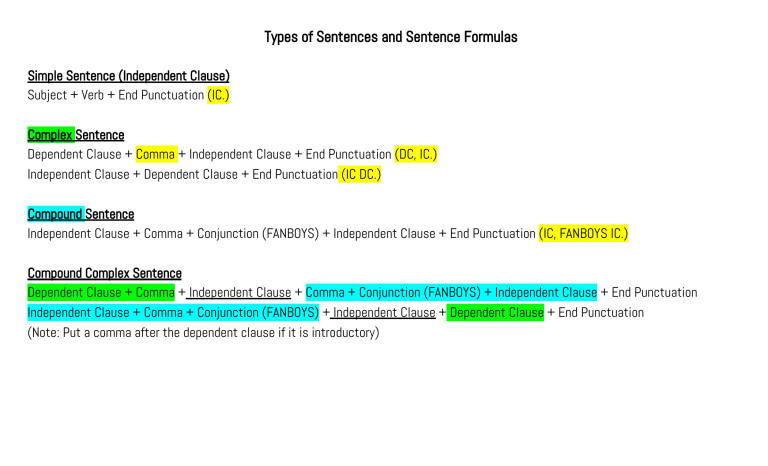 Make Sentence Formulas