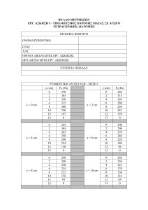 ΕΡΓΑΣΤΗΡΙΑΚΗ ΑΣΚΗΣΗ 1- ΜΕΤΡΗΣΗ ΠΑΡΟΧΗΣ ΜΑΖΑΣ ΜΕΤΡΗΣΕΙΣ