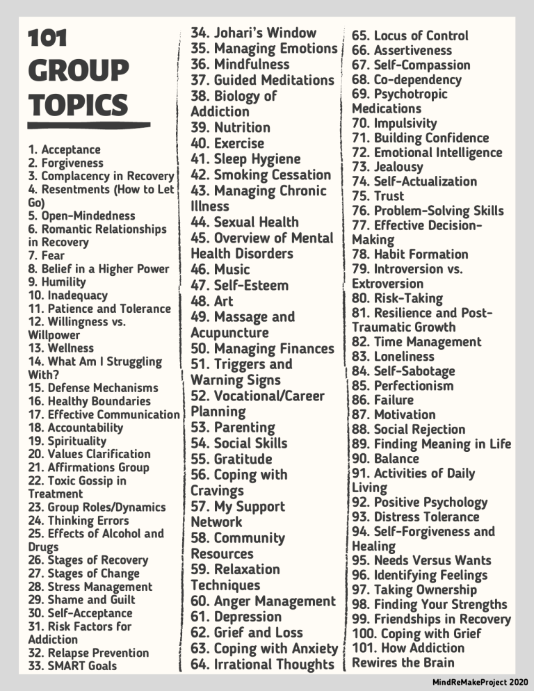 101 Group Topics Addiction Recovery Mental Health