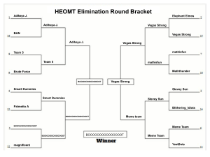 heomt elimination round bracket