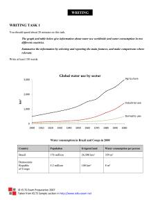 IELTS Writing Task 1: Water Use & Consumption