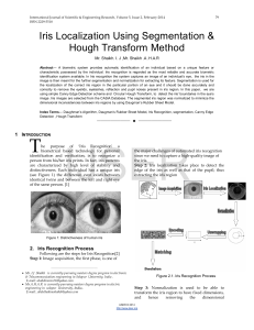 Iris-Localization-Using-Segmentation-Hough-Transform-Method