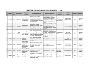 Allergic Rhinitis Master Chart