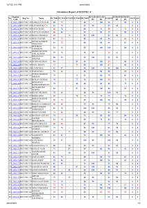 Attendance