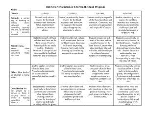 Band Program Effort Rubric