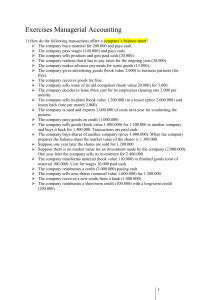 FABM1 Lesson7-1 Accounting-Equation