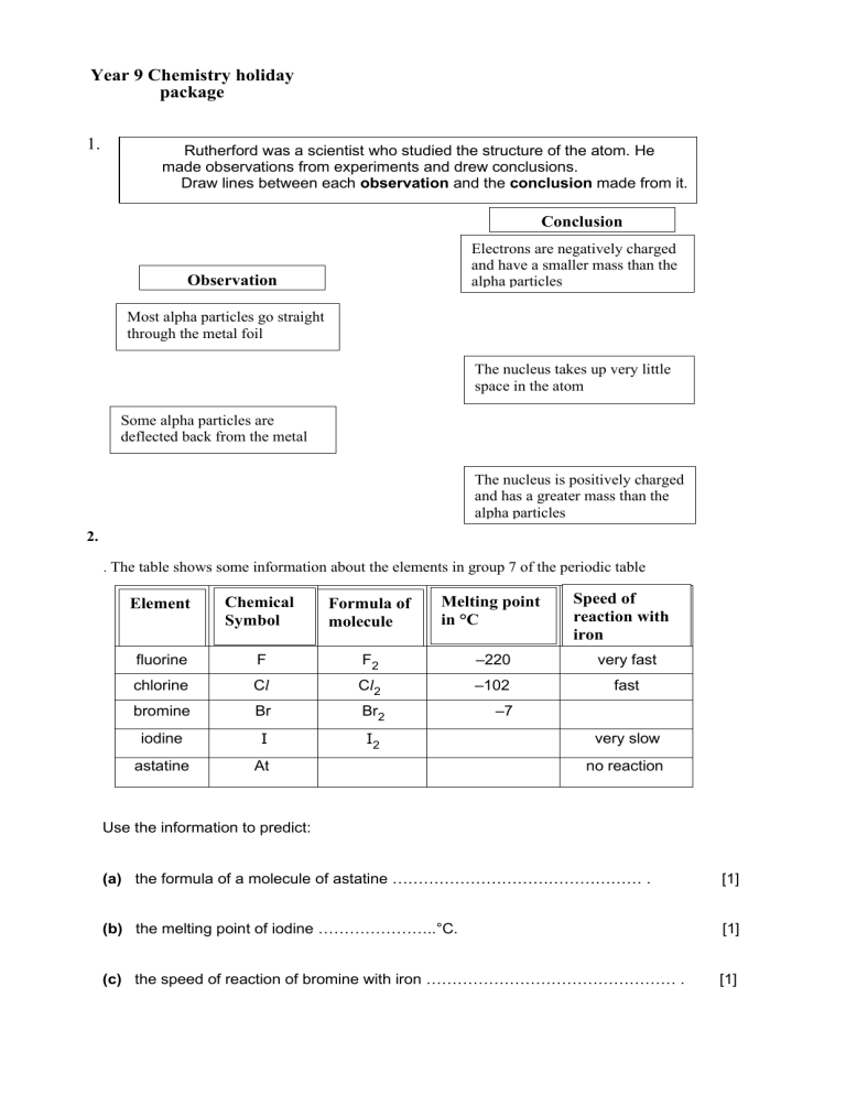 holiday homework for class 10 chemistry