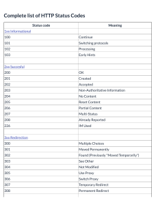 HTTP Status Codes