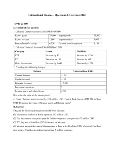 International Finance . Questions & Exercises 2022