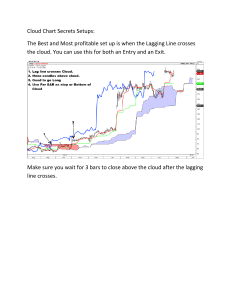 Cloud Chart Secrets Setups Cheat Sheets