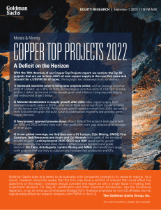 Metals & Mining  Copper Top Projects 2022  A Deficit on the Horizon