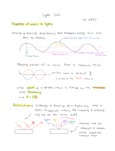 physics grade 12 notes (light unit) from grade 12 nelson textbook