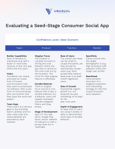 Evaluating a Seed Stage App