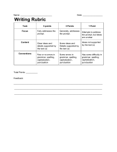 Writing Rubric Beginner Class 