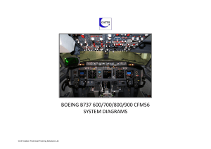 737 NG - SYSTEM DIAGRAM BOOK