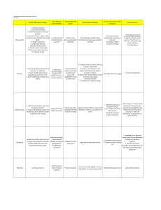 COMPARISON MODELS