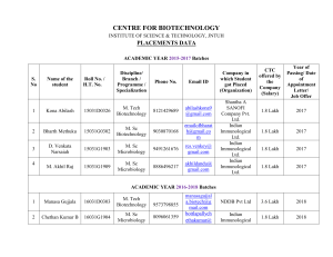 Placement Details for MTech biotechnology new