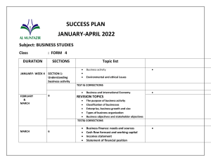 YEAR 11 revision topic list 2022