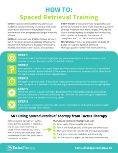 Spaced Retrieval Training SRT