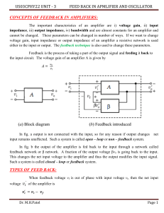 unit 3 feedback amplifier and oscillator