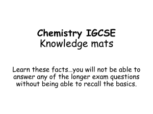 IGCSE Chemistry mindmap