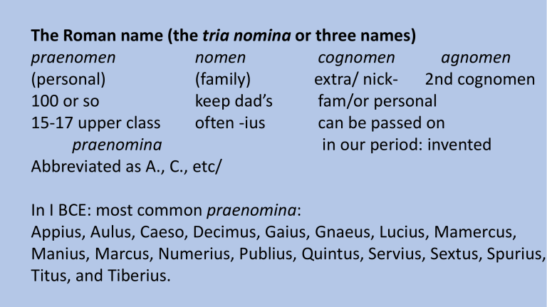 thesis roman name