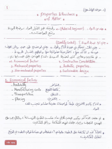 Materials - All Lectures - Mohammed Alaa