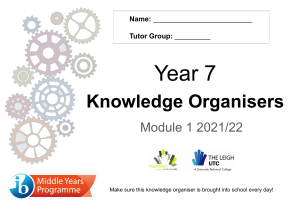 Y7-Knowledge-Organisers-Module-1-2021 22