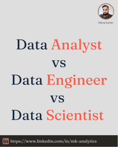 Data Analyst vs Data Engineer vs Data Scientist 1672085936