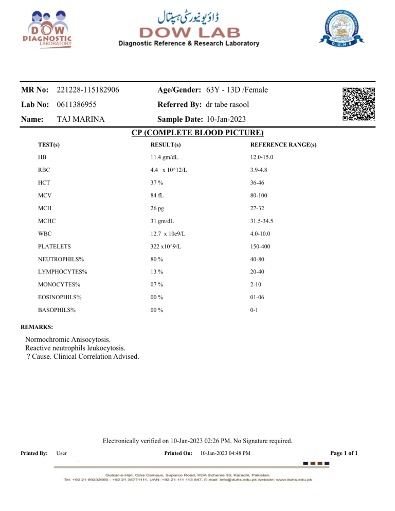 duhsreport-8