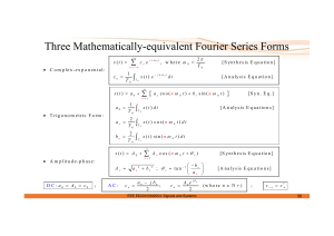 EE2010 Fourier Series Summary