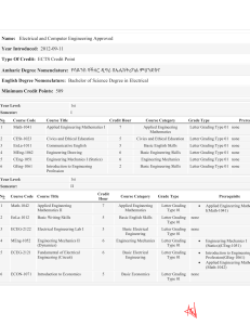 Electrical Curriculum (List of 1-5 Year Courses)-1