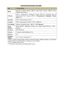 National  Immunization Schedule