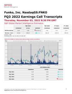 Funko, Inc., Q3 2022 Earnings Call, Nov 03, 2022