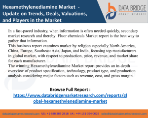 global-hexamethylenediamine-market
