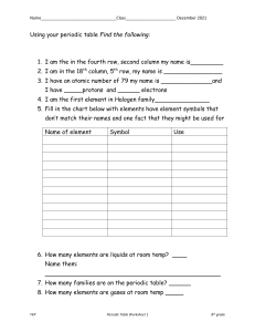 Getting to know the Periodic table worksheet 