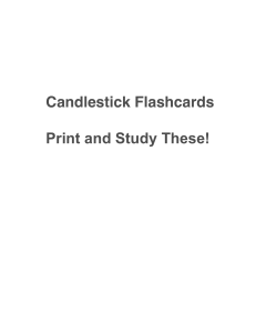 Candlestick Flashcards