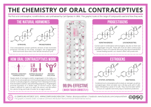 The-Chemistry-of-Oral-Contraceptives