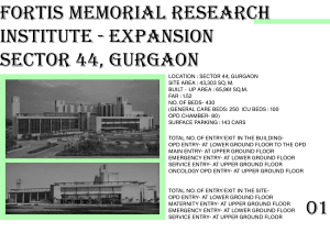 scribfree.com fortis-hospital-gurgaon-architectural-case-study
