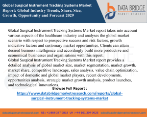 Surgical Instrument Tracking Systems Market report