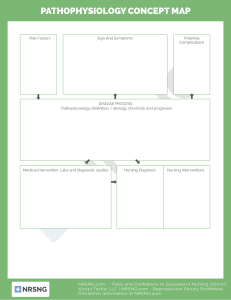 Concept-Map-Template