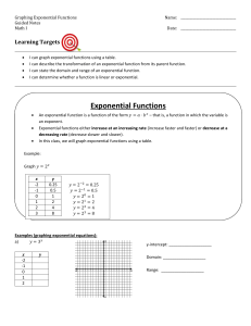 Graph Exponential Equations Notes1