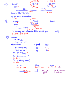 Additional Practice on Variance Analysis