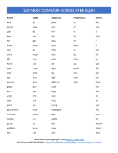 100 самых распространенных слов на английском языке