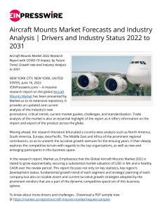 "Unlock Your Business Potential with Aircraft mounts Market"